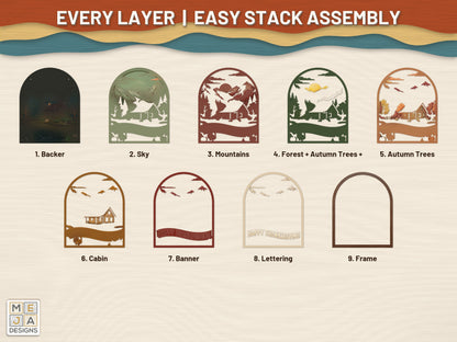 Mountain Thanksgiving Cabin Sign laser cut file: every layer laid out