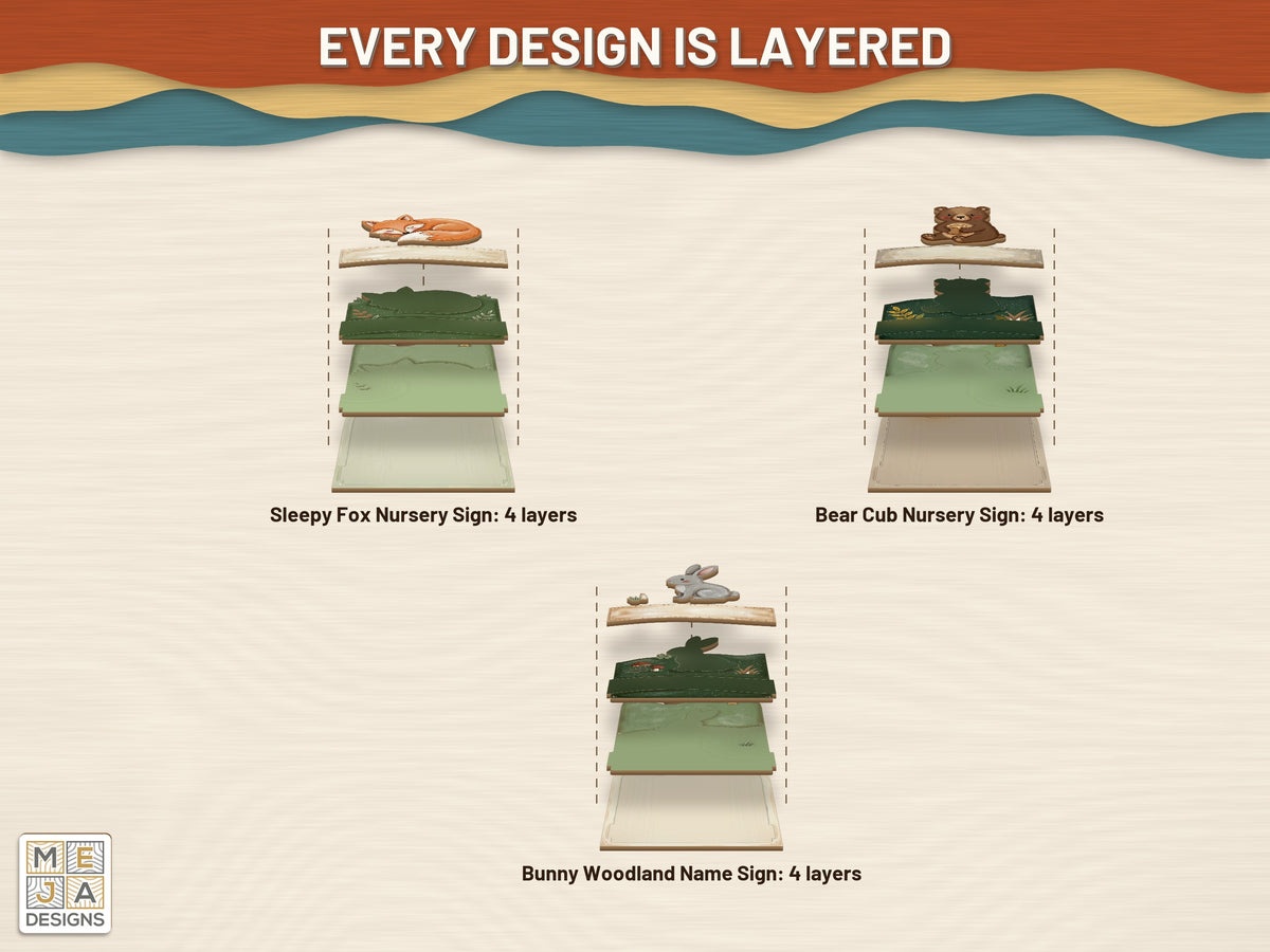 Woodland Animal Sign Set laser cut file: its layers stacked, seen in 3D