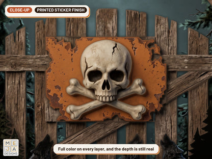 Skull Crossbones Wolf Gate sticker pack: a close-up of the stickered layers