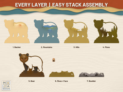 Bear Cub Mountain Sitter laser cut file: every layer laid out