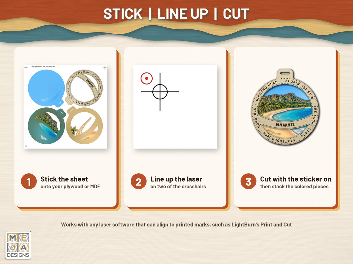 Hawaii State Ornament sticker pack: how it works, step by step
