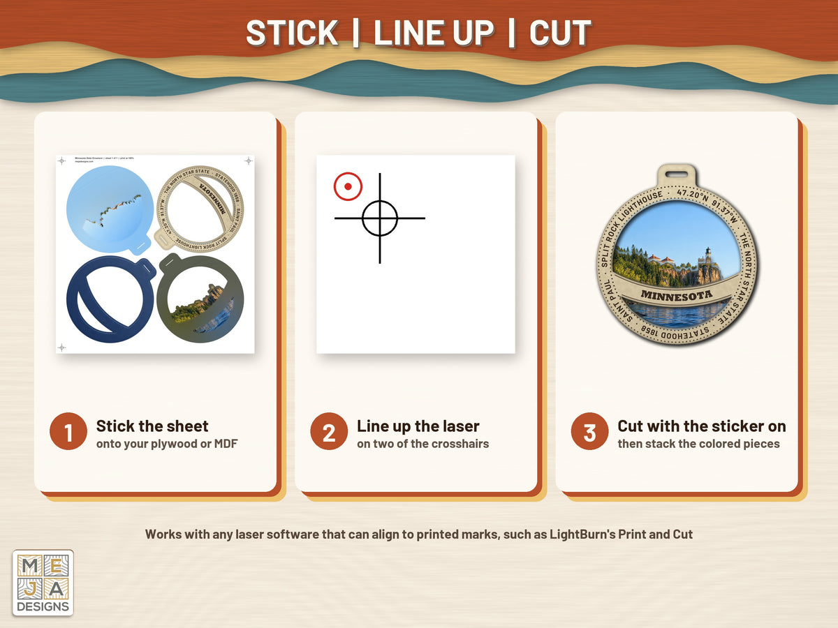 Minnesota State Ornament sticker pack: how it works, step by step
