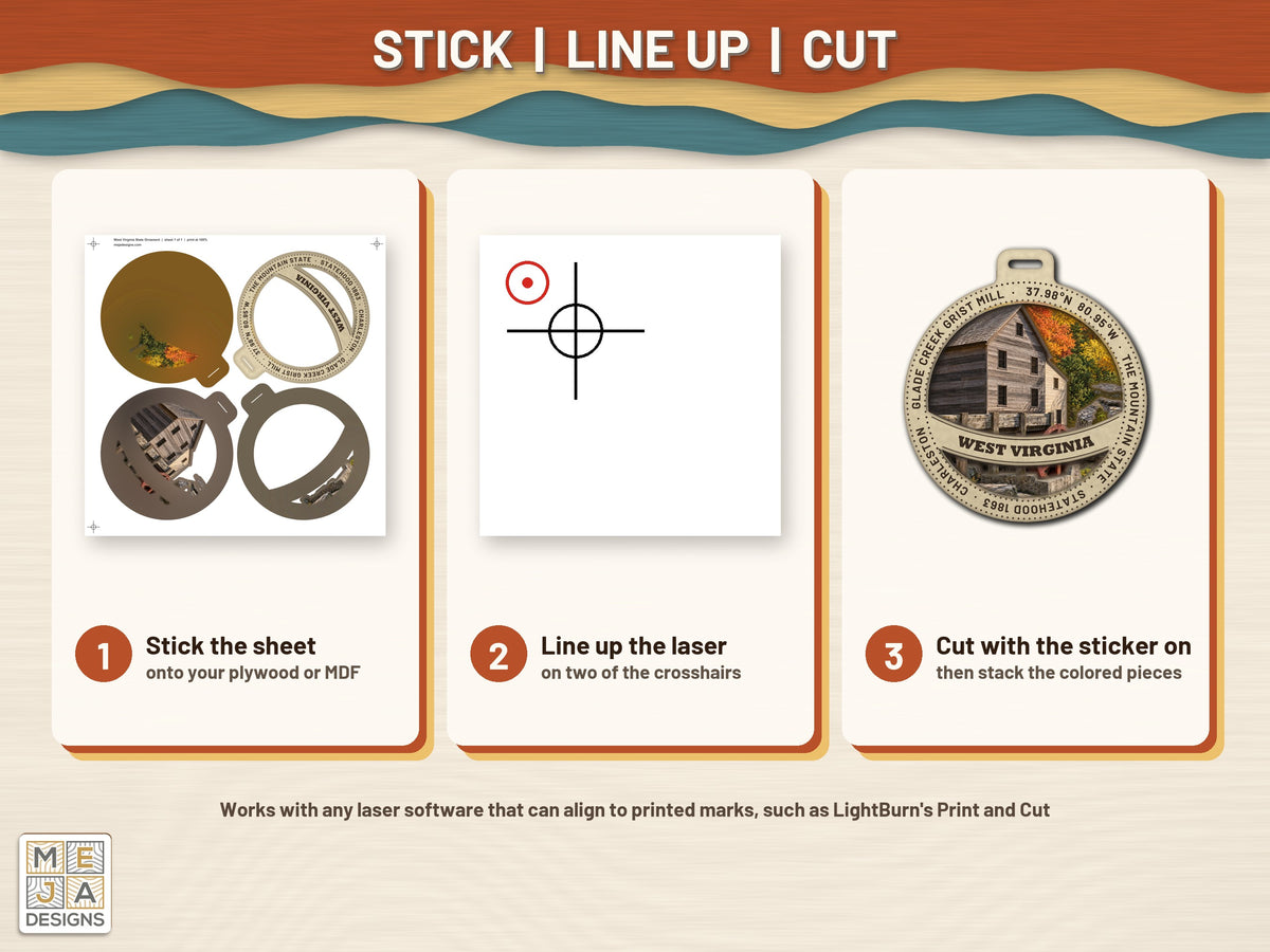 West Virginia State Ornament sticker pack: how it works, step by step
