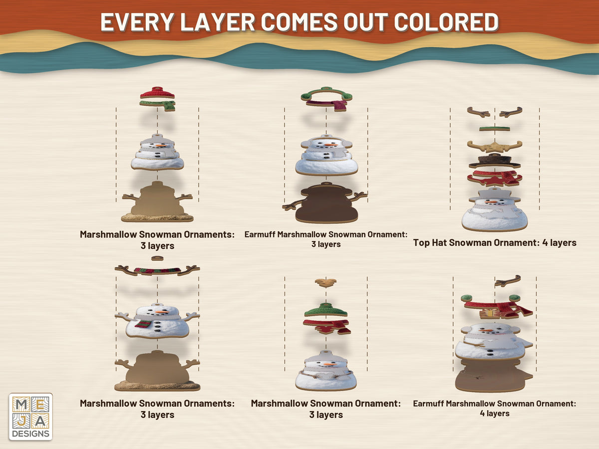 Marshmallow Snowman Ornament Set sticker pack: its layers with the stickers on