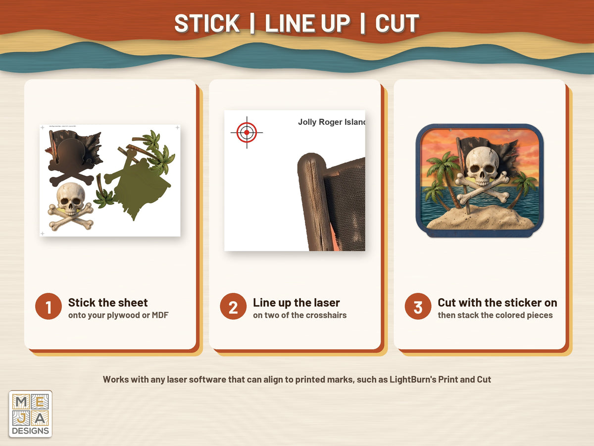 Jolly Roger Island Sign sticker pack: how it works, step by step