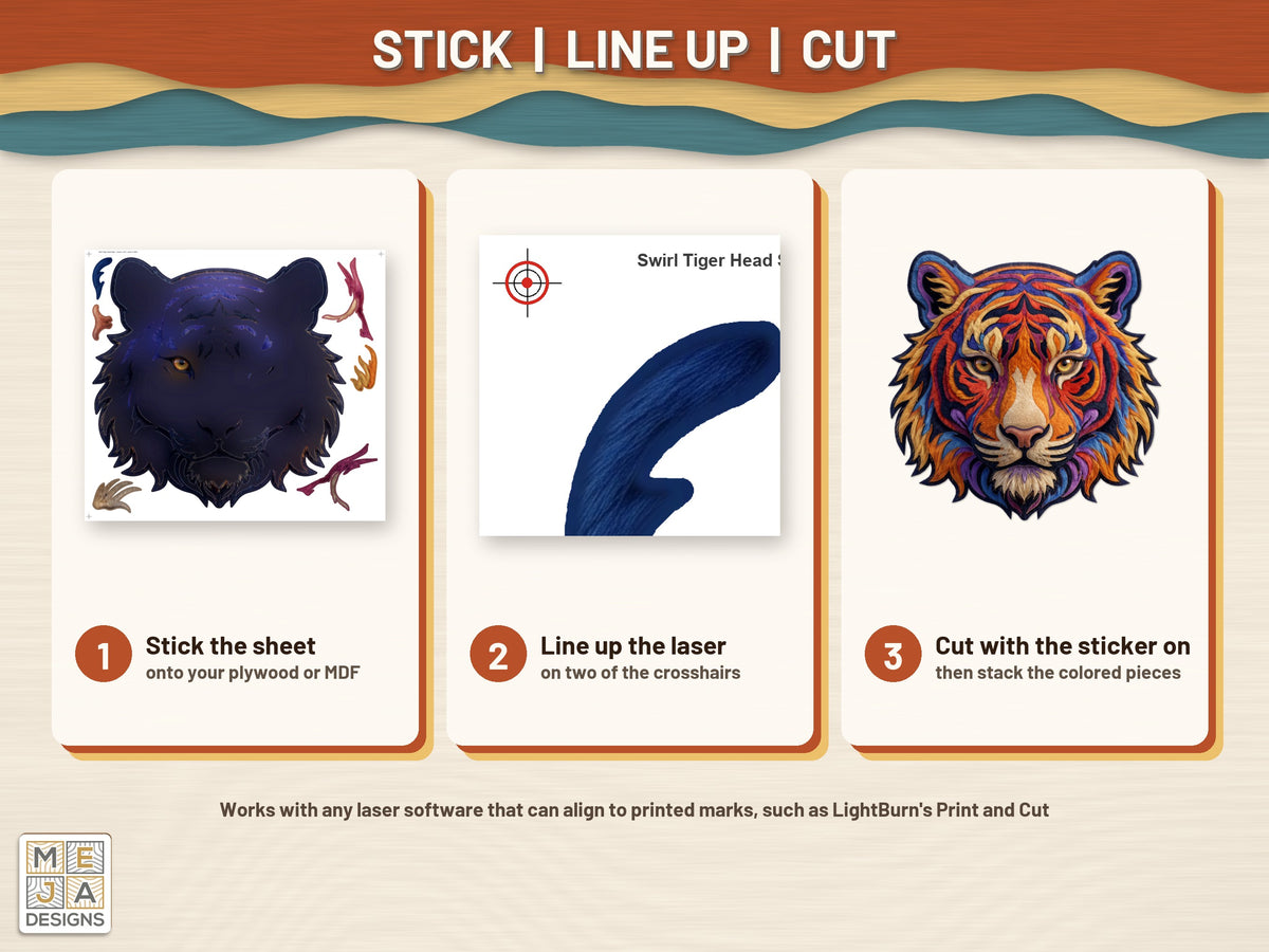 Swirl Tiger Head Sign sticker pack: how it works, step by step