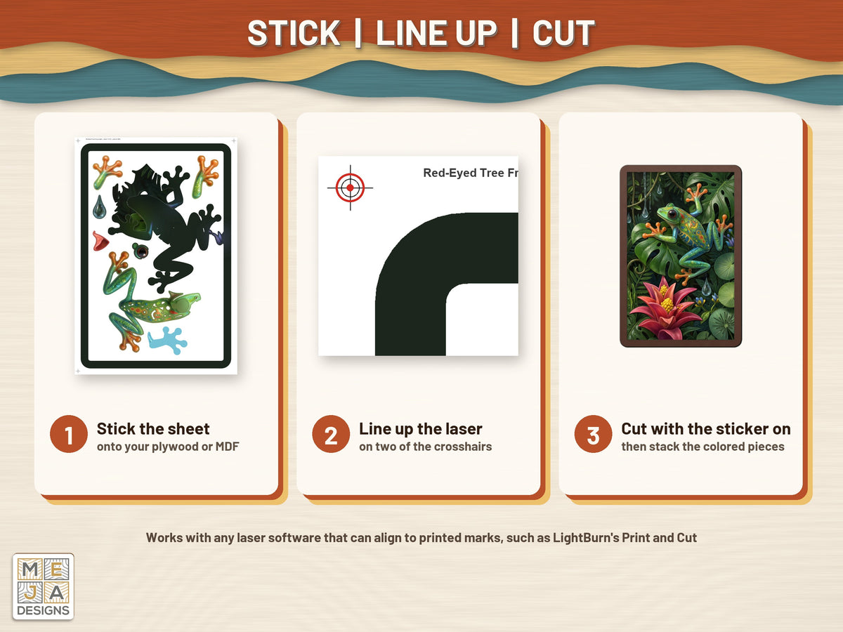 Red-Eyed Tree Frog Jungle sticker pack: how it works, step by step