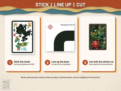 Red-Eyed Tree Frog Jungle sticker pack: how it works, step by step