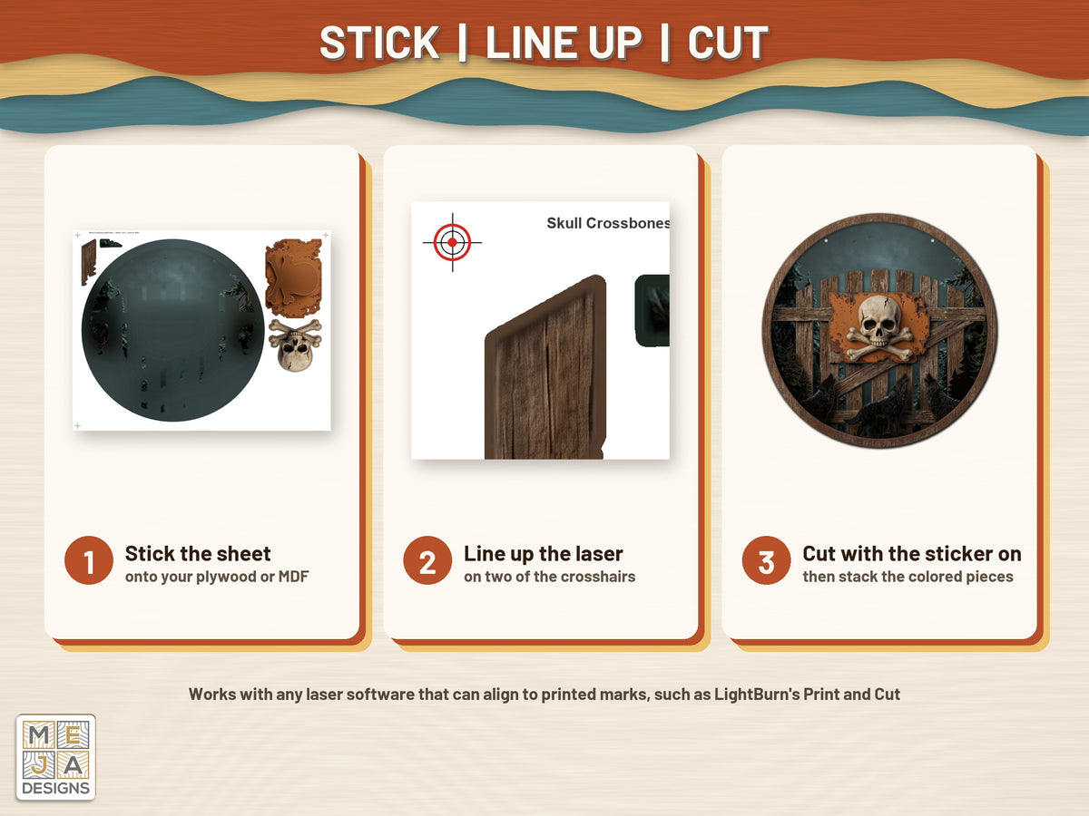 Skull Crossbones Wolf Gate sticker pack: how it works, step by step