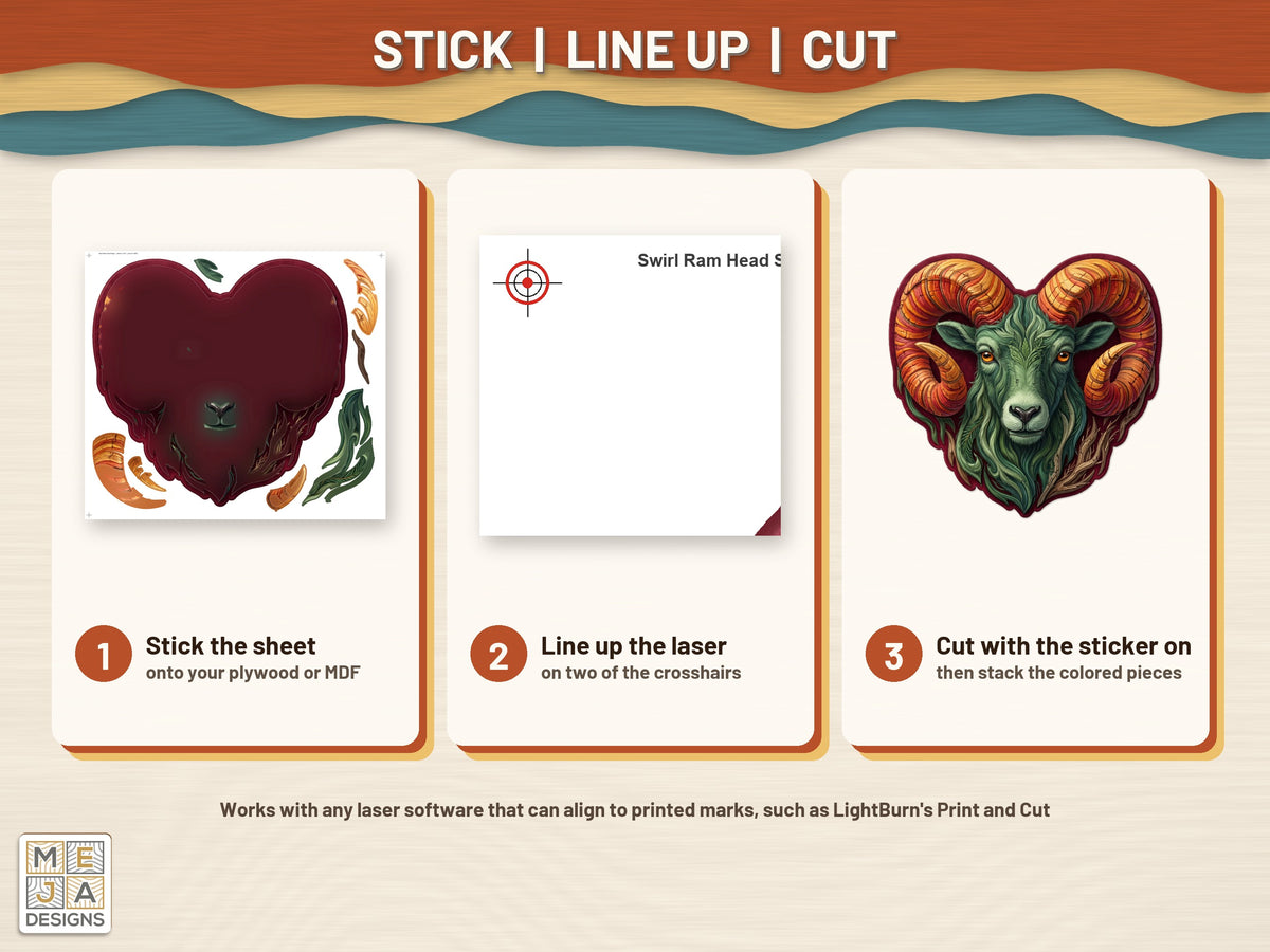 Swirl Ram Head Sign sticker pack: how it works, step by step