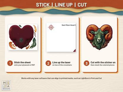 Swirl Ram Head Sign sticker pack: how it works, step by step