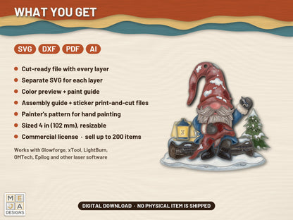 Gnome Patching Hat Ornament laser cut file: what the download holds