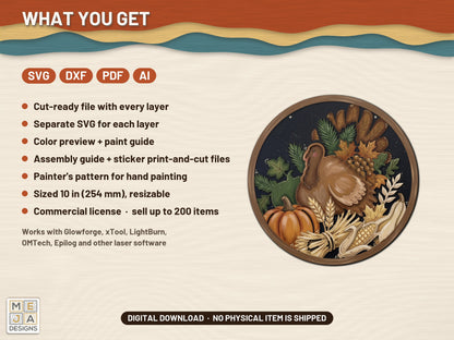 Thanksgiving Harvest Turkey laser cut file: what the download holds