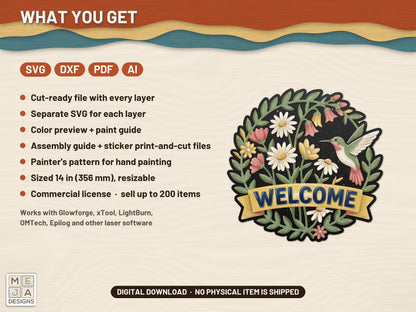 Hummingbird Wildflower Welcome Sign laser cut file: what the download holds
