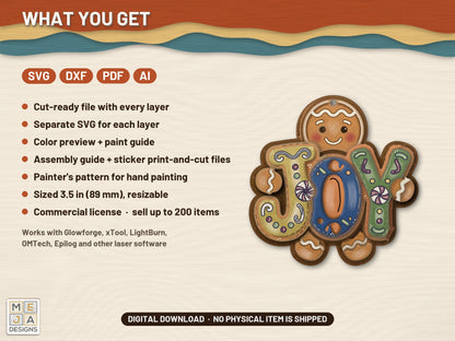 Gingerbread JOY Ornament laser cut file: what the download holds