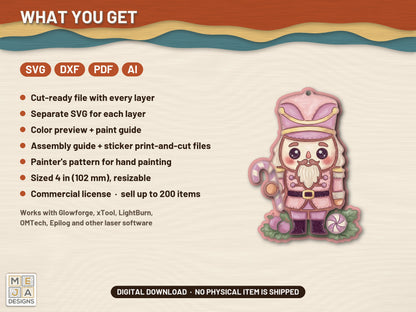 Sugar Plum Nutcracker Ornament laser cut file: what the download holds
