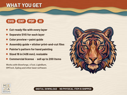 Swirl Tiger Head Sign laser cut file: what the download holds