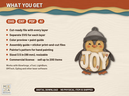 Rustic JOY Penguin Ornament laser cut file: what the download holds