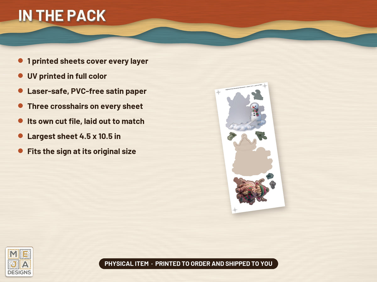 Highland Cow Snowman Ornament sticker pack: what is in the pack
