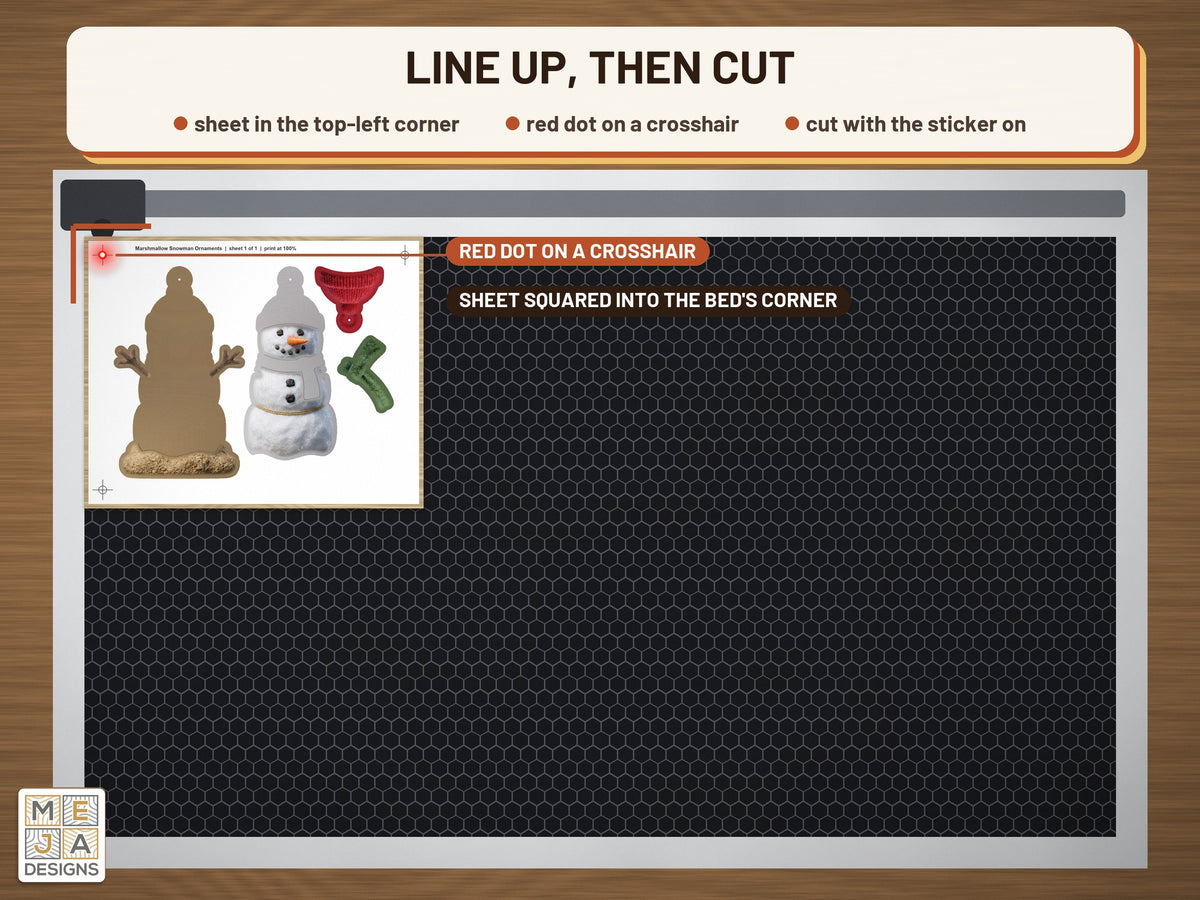 Marshmallow Snowman Ornament Set sticker pack: the stickered board on a laser bed